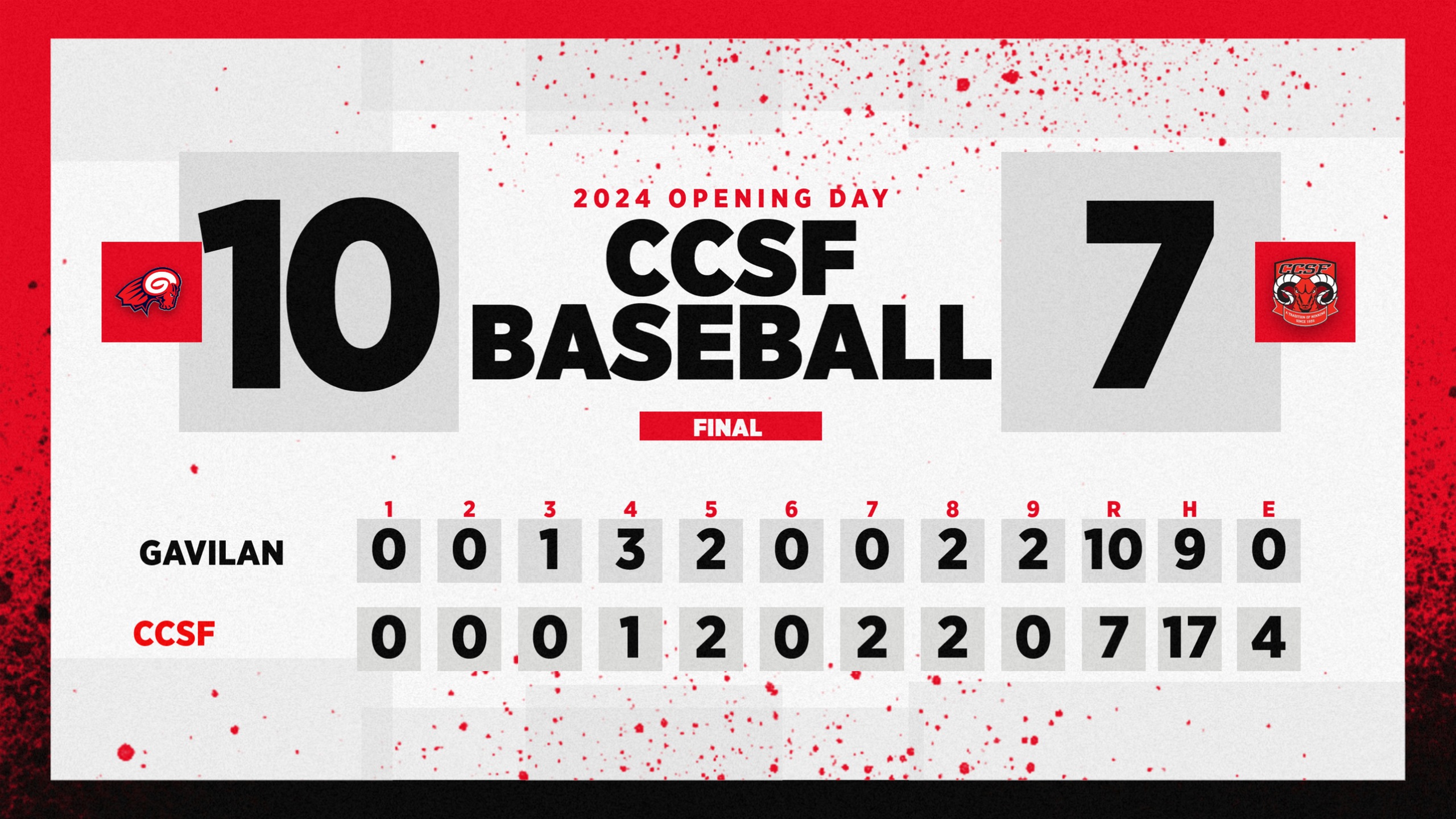 Rams drop baseball season opener 10-7 at Gavilan